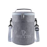 Lunch bag isotherme rond gris
