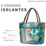 Femme active lunch bag